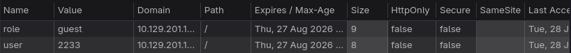 Oopsie Webservice Cookies